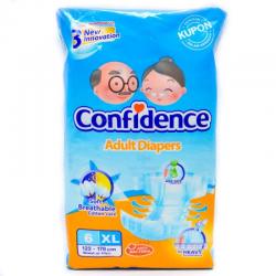 confidence confidence